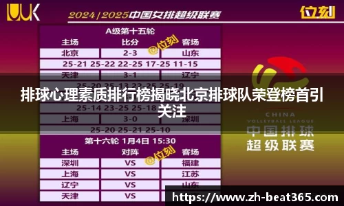排球心理素质排行榜揭晓北京排球队荣登榜首引关注